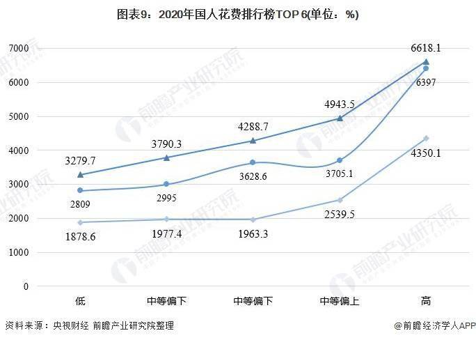 k1体育3915娱乐2021年中国教育培训行业市场现状及发展趋势分析 未来文体类教培或将迎来发展(图9)